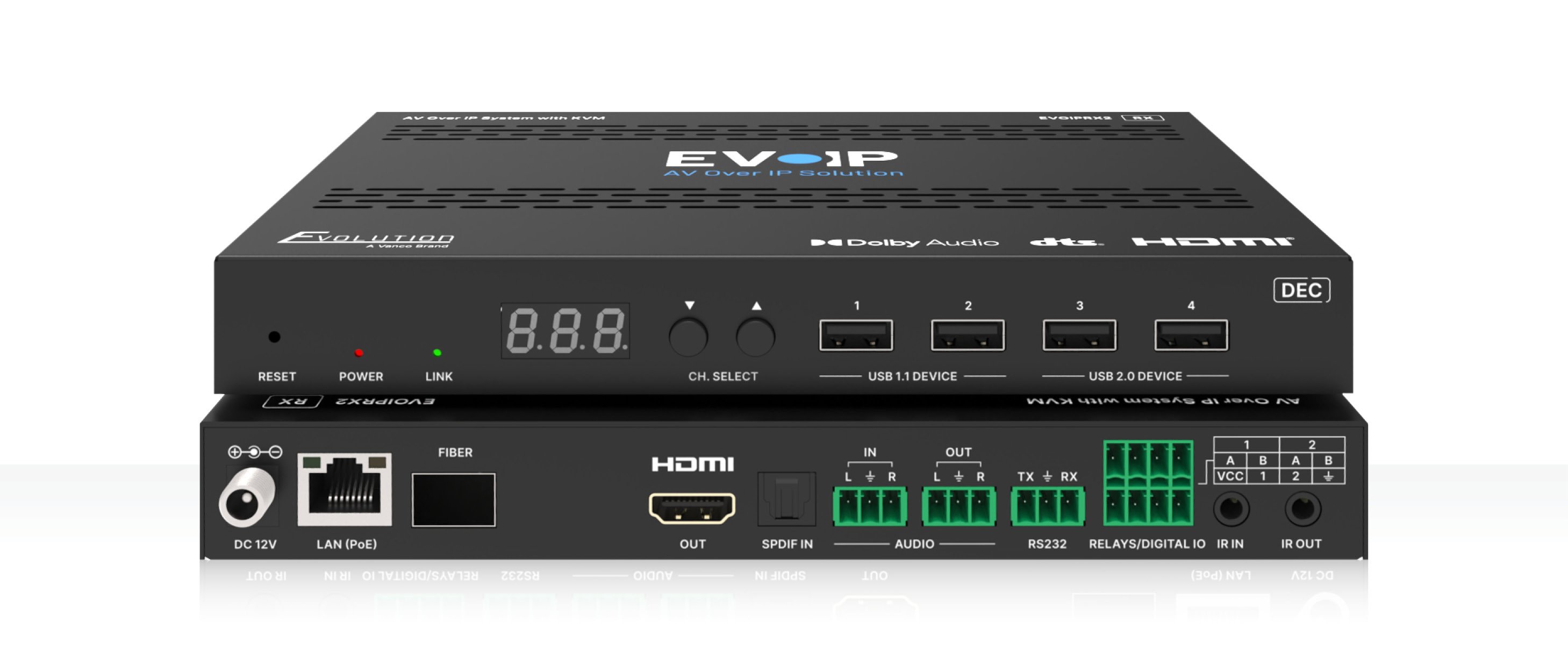 Vanco Announces The Next Generation Of Networked Video